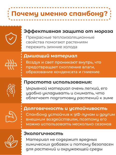 Укрытие для растений Зимушка-Зима Шар с завязками 60 г/м2 с УФ стабилизатором 50 х 50 см 3 шт Благодатное Земледелие Укрытие для растений Зимушка-Зима Шар с завязками 60 г/м2 с УФ стабилизатором 50 х 50 см 3 шт Благодатное Земледелие